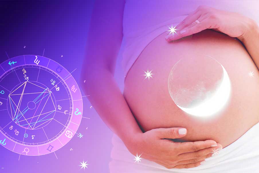 Calendario Lunar Embarazo Método Jonás. Alma Cuerpo y Mente